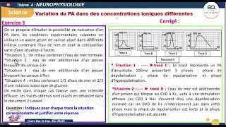 Miniature : 23_Le réflexe myotatique : Exercice 03 - La variation de la courbe de PA