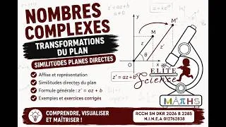 Miniature : Transformations du plan avec les nombres complexes | Cours complet- TS
