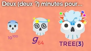 Miniature : Le plus grand de tous les nombres ?! - Deux (deux ?) minutes pour...