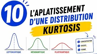 Miniature : Comment mesurer le degré d’aplatissement (Kurtosis)
