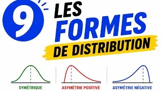 Miniature : Comment déterminer la forme d’une distribution statistique