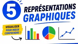 Miniature : 5ième Sujet indispensable en Statistique descriptive - Comment représenter efficacement les données