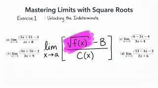 Miniature : Mastering Square Root Limits: The Ultimate Guide