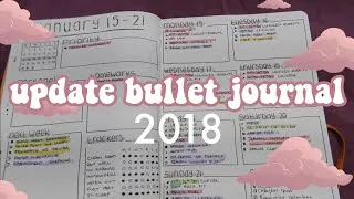 Miniature : ✰ update bullet journal #2018
