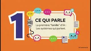 Miniature : Des LLM aux Agents IA