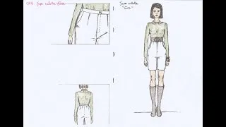 Miniature : devenir styliste de mode: fabrique ton carnet de croquis pour dessiner facilement