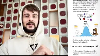 Miniature : Pourquoi je n’utilise plus d’app de productivité