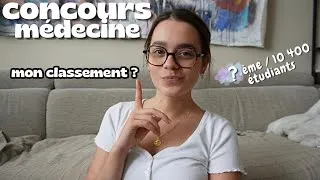 Miniature : Mon classement final EDN + ECOS… et mes doutes pour l’internat