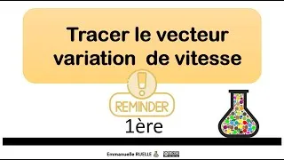 Miniature : Tracer le vecteur variation de vitesse (révision de 1ère)