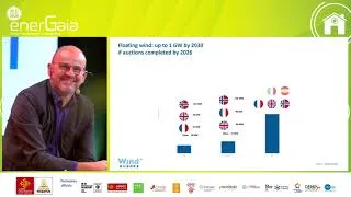 Miniature : Forum EnerGaïa 2025: Offshore wind power: production in Europe, a strategic challenge