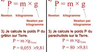 Miniature : exercices corrigés de l'énergie cinétique