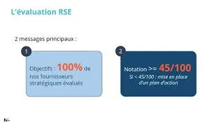 Miniature : Webinaire Achat Reponsable