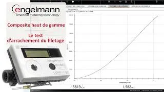 Miniature : Le test de résistance de l’Engelmann Composite haut de gamme : quand le filetage cède-t-il ?