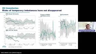 Miniature : Webinar Energiemarkten - juni 2026