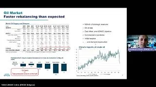 Miniature : Webinaire Marchés de l'énergie - juin 2026