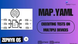 Miniature : Zephyr OS :  Exécution des testsnsur plusieurs devices avec le fichier map.yaml