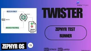Miniature : Zephyr OS :  Automatisation des tests en CI avec TWISTER
