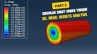 Miniature : Abaqus Tutorial #9 | Circular Shaft Under Torque Load | Part2