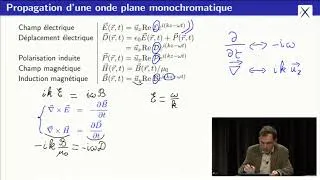 Miniature : Absorption et indice de réfraction (2/3)
