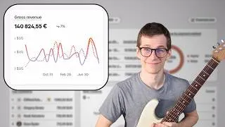 Miniature : Comment vendre sa formation de Guitare en ligne (d'un expert qui le fait)