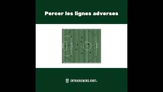 Miniature : Percer les lignes adverses en créant le surnombre