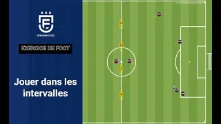 Miniature : Exercice jeu dans les intervalles