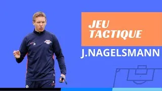 Miniature : Leipzig RB - Situation offensive pour créer des automatismes ( NAGELSMANN )