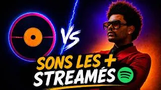 Miniature : Je devine les sons les plus streamés de The Weeknd ! (Quiz)