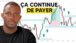 Miniature : Mes stratégies que j'utilise pour être toujours rentable en TRADING en 2026