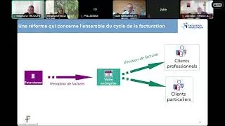 Miniature : Webinaire - Réforme de la facturation électronique (prestations de services) REPLAY 27/05/26