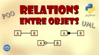 Miniature : Délégation et relations entre objets en programmation orientée objet (UML et Python) | POO #04