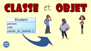 Miniature : Notions de classe et d’objet en programmation orientée objet | POO #02