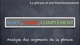 Miniature : Sujet, verbe, complément