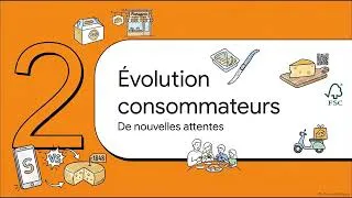 Miniature : L'infatigable marché du fromage en France