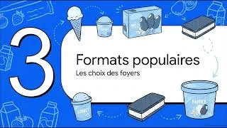 Miniature : Le rebond du marché des glaces en 2025-2026