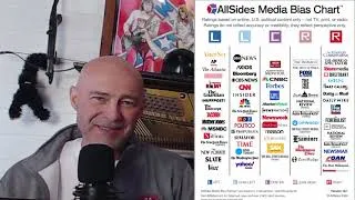 Miniature : Émotions vs Raison : Comment Analysons-Nous le Monde ?
