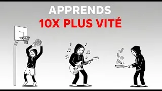 Miniature : Comment maîtriser n’importe quelle compétence si rapidement que ça en paraît presque tricher