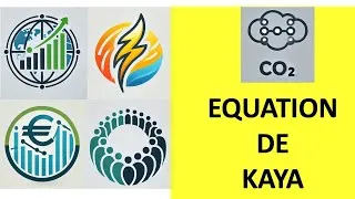 Miniature : L'Équation de Kaya 🔎 : Un Cadre pour Comprendre Nos Émissions de CO₂