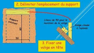 Miniature : support maquette 4