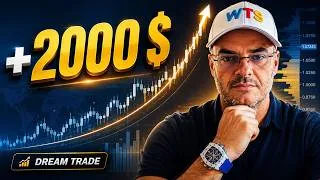 Miniature : DREAMTRADE #1: Le setup en or sur le SP500 (le trade parfait décortiqué)