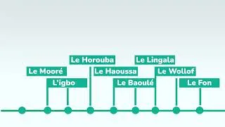 Miniature : BIENTÔT @esacodeorg  N’AURA PLUS DE SECRETS POUR VOUS !