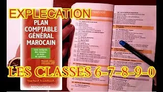 Miniature : COUR N°7 : Explication Plan classe 6-7-8-9-0