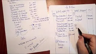 Miniature : COUR N° 4 : LE BILAN (PARTIE 2) الدرس الرابع : تمرين بسيط في الحصيلة الجزء الثاني