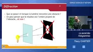 Miniature : Le secret des Hologrammes 3/4 : Ondes et diffraction
