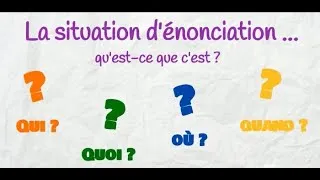 Miniature : La situation d'énonciation