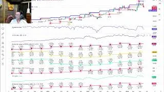 Miniature : Quelques chiffres pour comparer l offre SPACE X avec NVDA TSLA AVGO PLTR