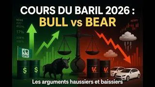 Miniature : Point sur le secteur énergie / Où en est-on après trois mois de conflit ?