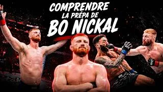 Miniature : Analyse de la Préparation Physique de Bo Nickal