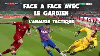 Miniature : FACE A FACE AVEC LE GARDIEN -- L'ANALYSE TACTIQUE