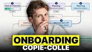Miniature : Comment réussir l’onboarding d’un nouveau client ?